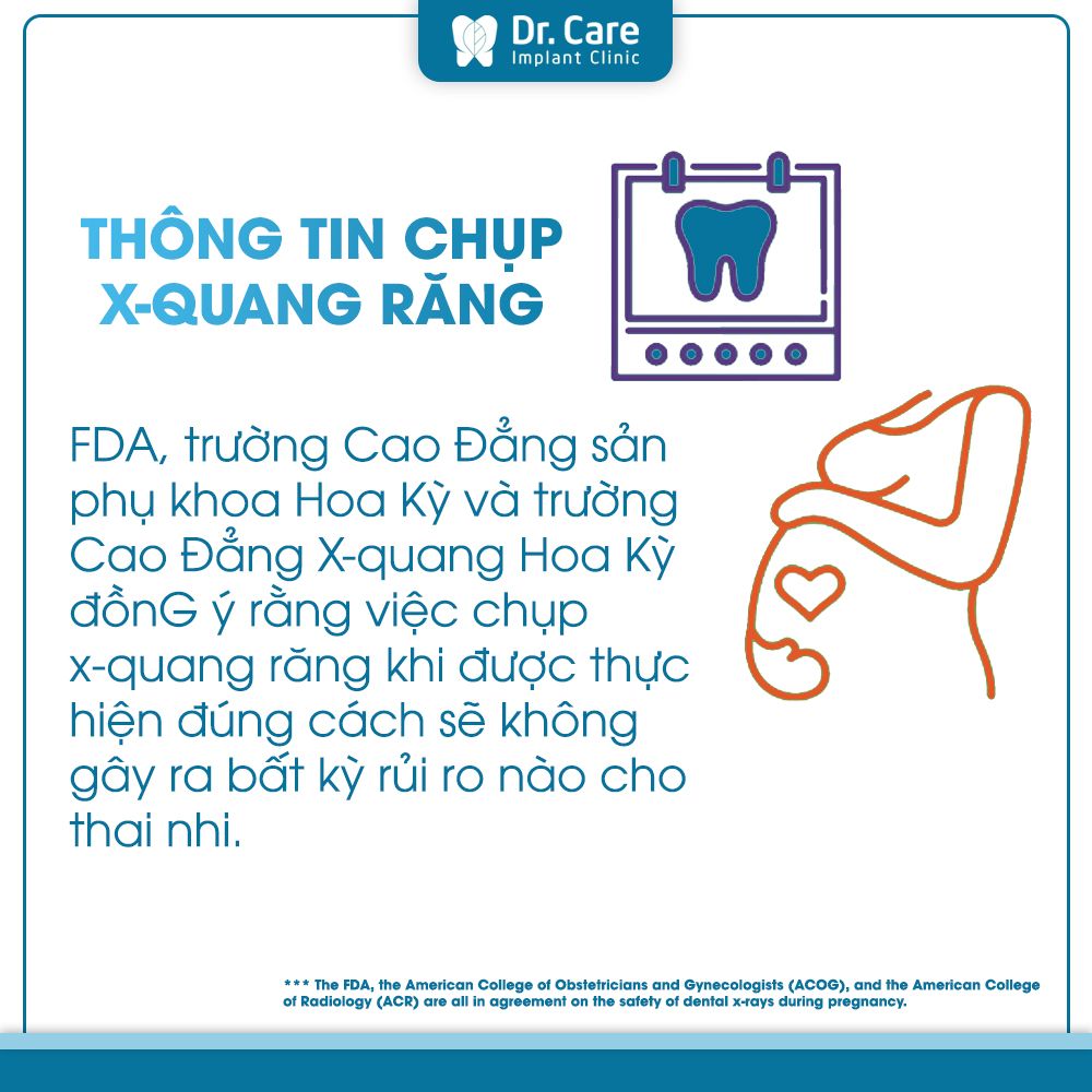 Những điều cần lưu ý khi chụp X - quang răng?