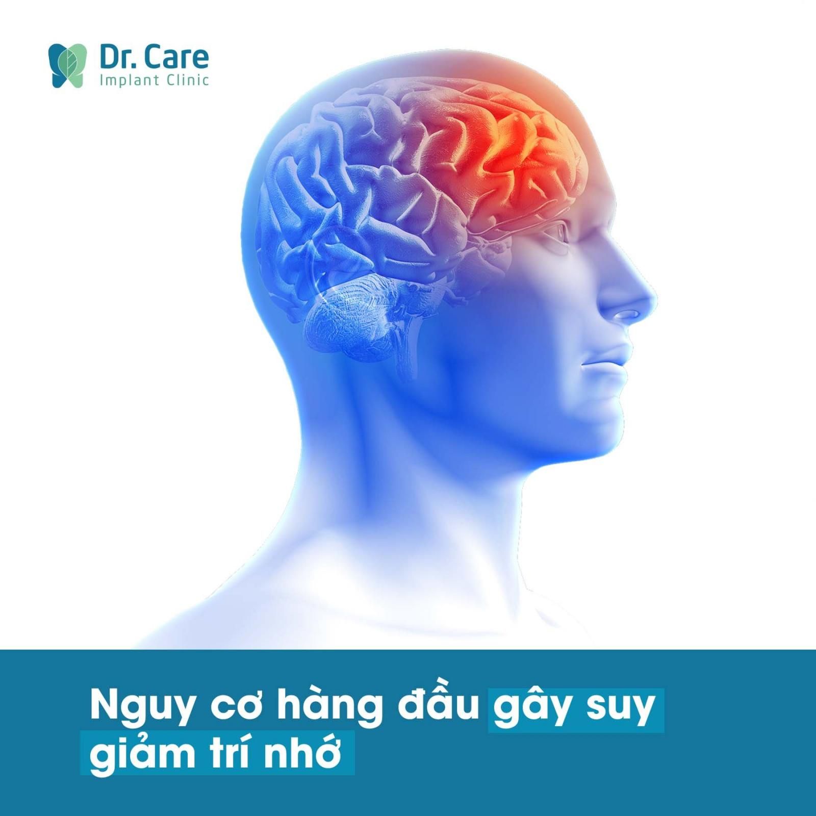 7 Nguy hiểm phải đối mặt khi mất răng toàn hàm