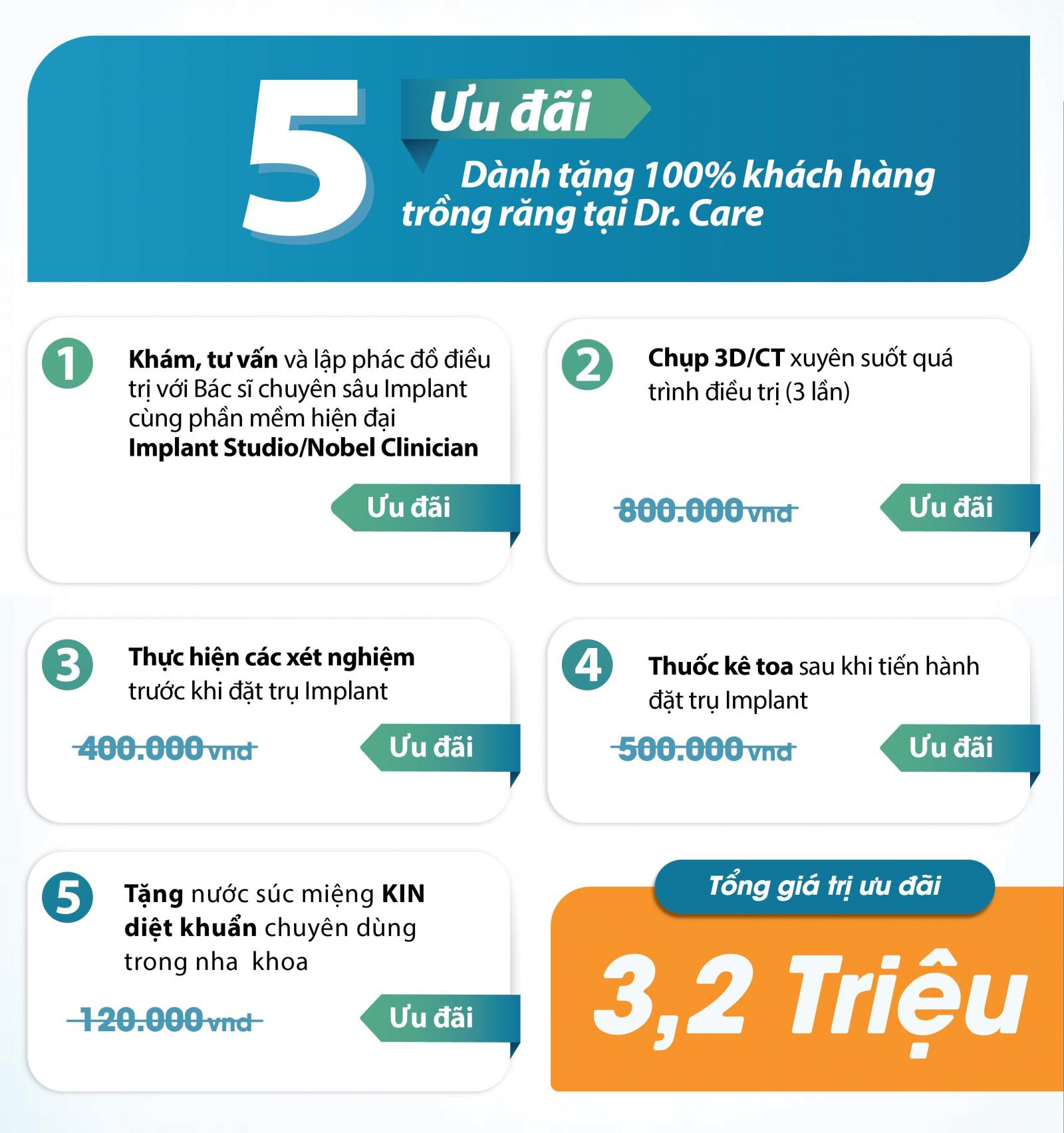 5 ưu đãi dành cho khách hàng tại Nha khoa Dr. Care