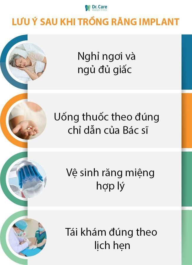 Những lưu ý khi trồng răng Implant All on - 4