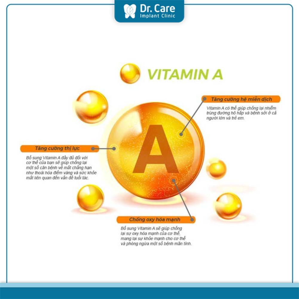 Phòng ngừa và điều trị tình trạng thiếu hụt vitamin A