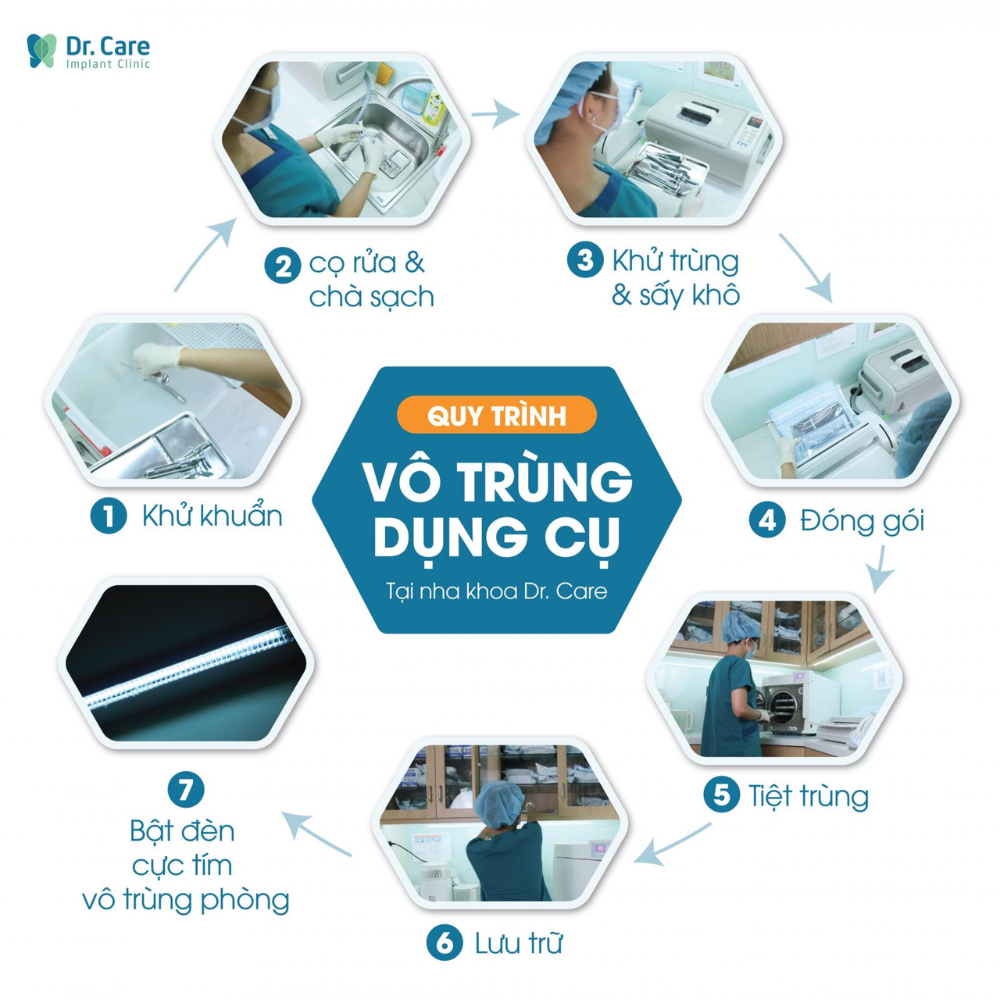 Đội ngũ bác sĩ tận tâm và có kinh nghiệm
