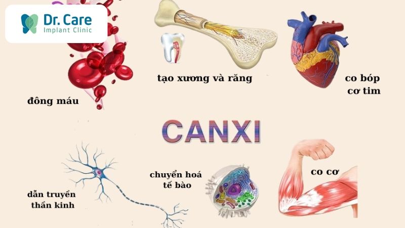 Nghiến răng khi ngủ là do thiếu chất gì?