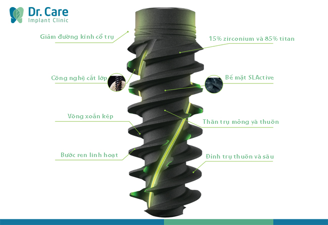 3 Cấu tạo nổi bật của trụ Implant Thụy Sĩ