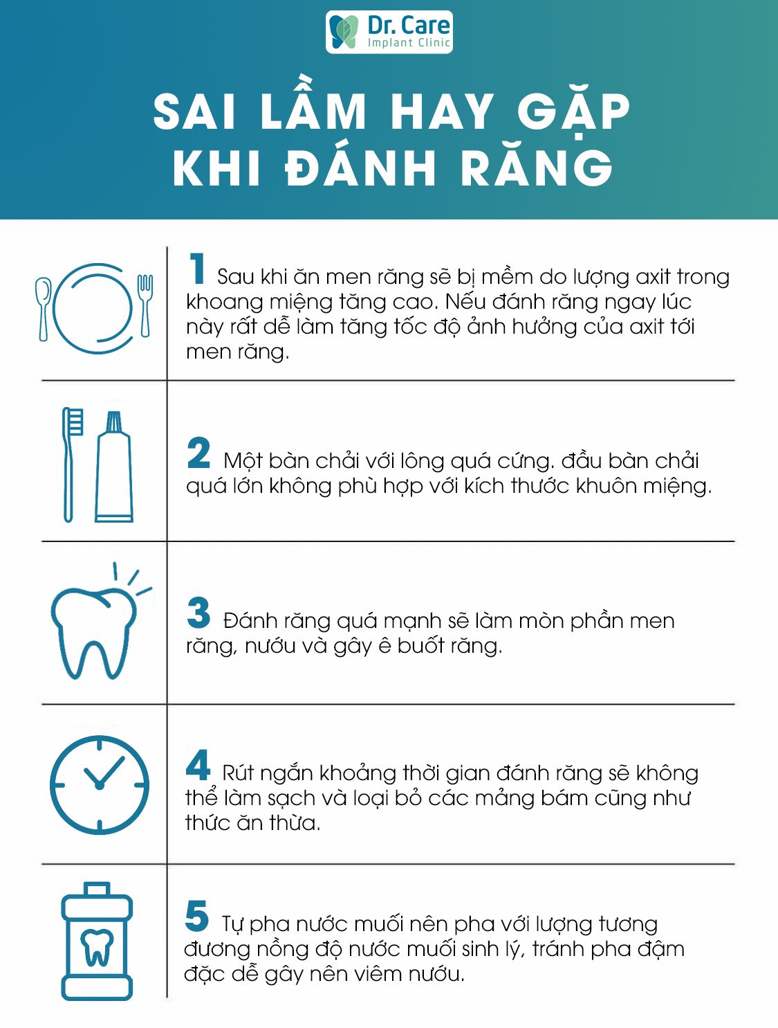 Sai lầm thường mắc phải khi đánh răng