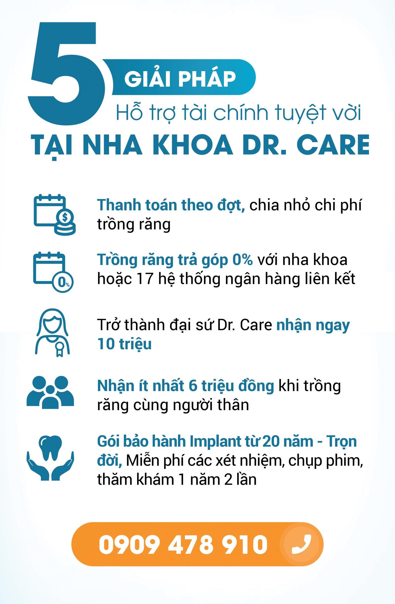 5 giải pháp hỗ trợ tài chính cho khách hàng tại Dr.Care