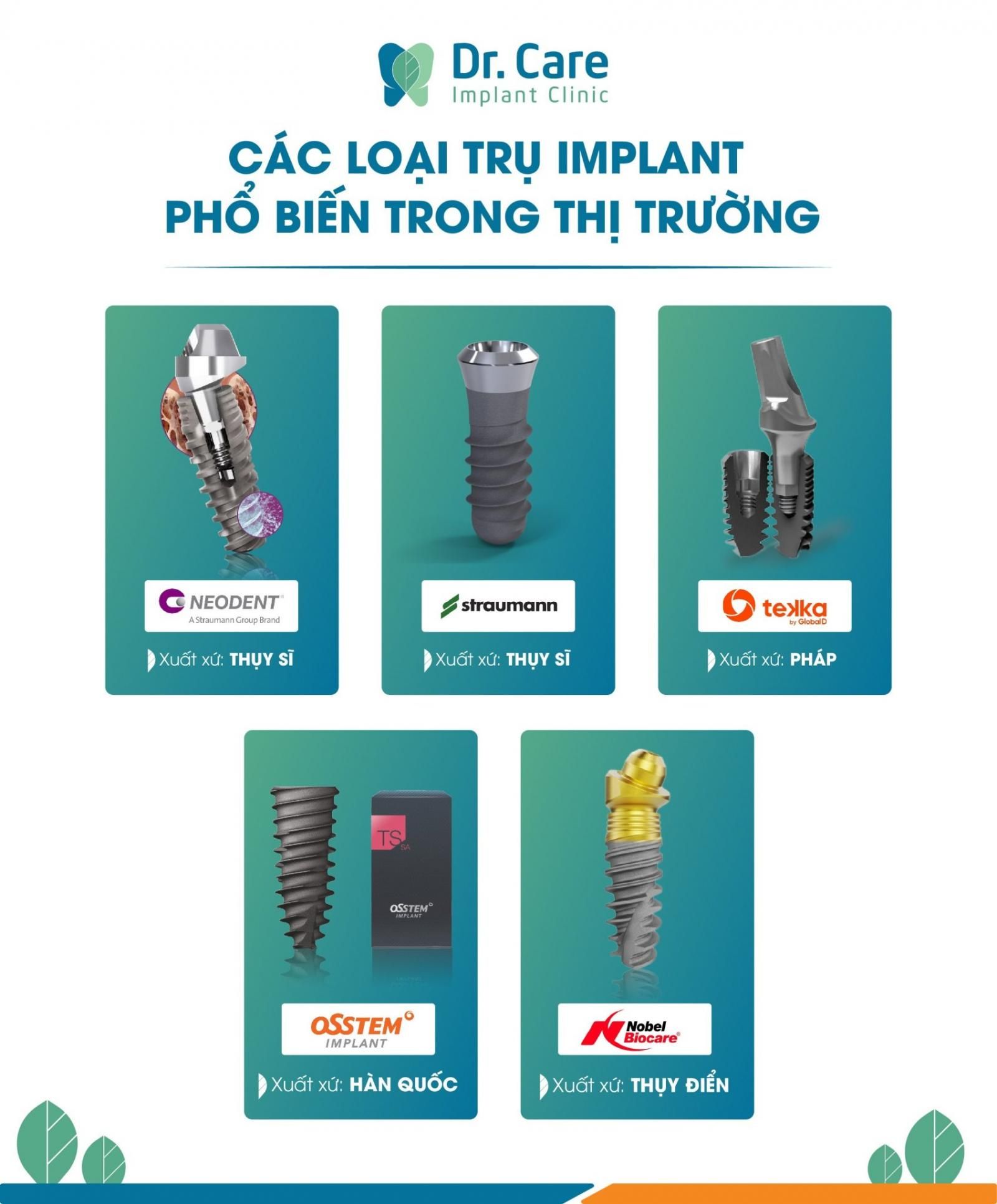 Lựa chọn trụ Implant phù hợp