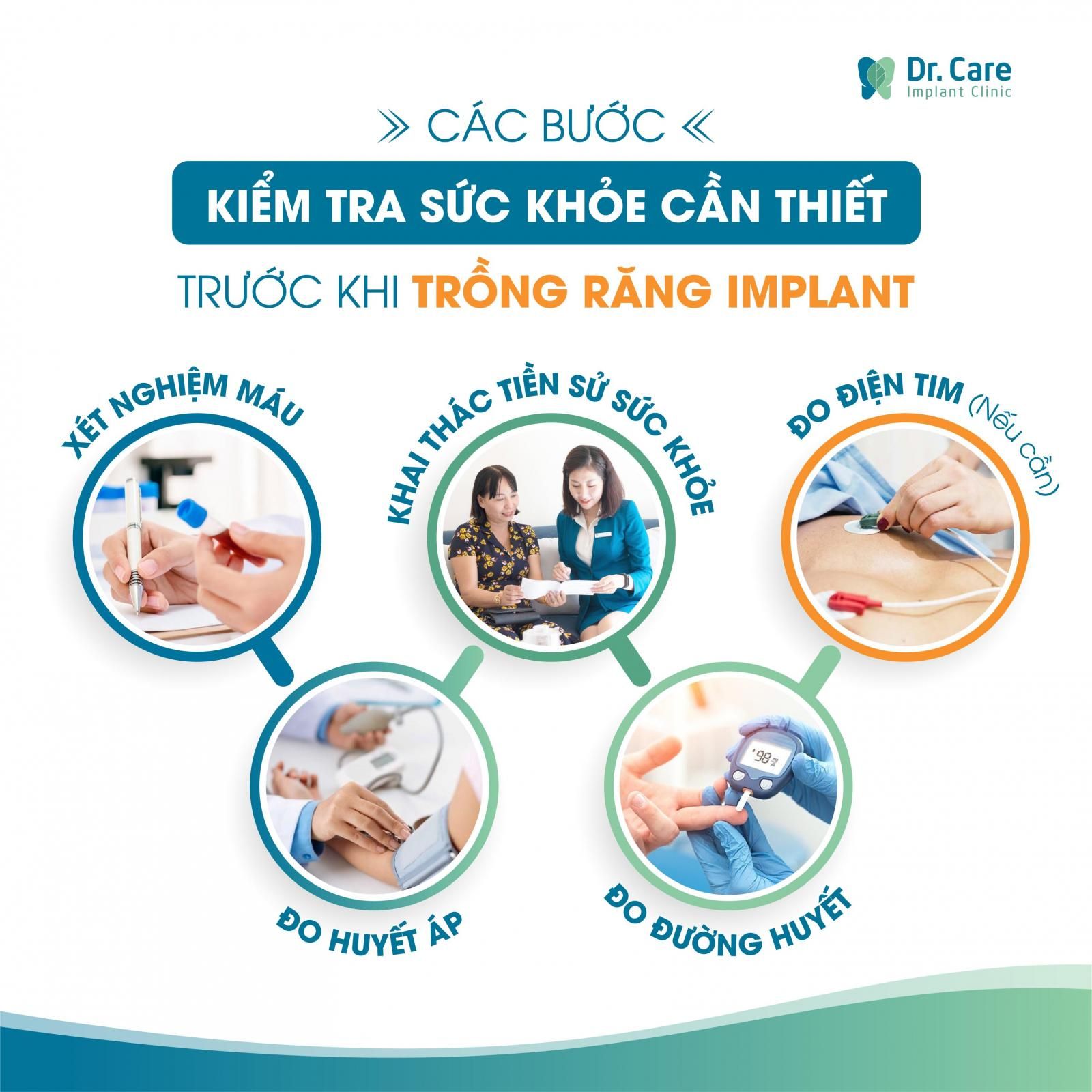 các bước kiểm tra sức khỏe trước khi trồng răng Implant