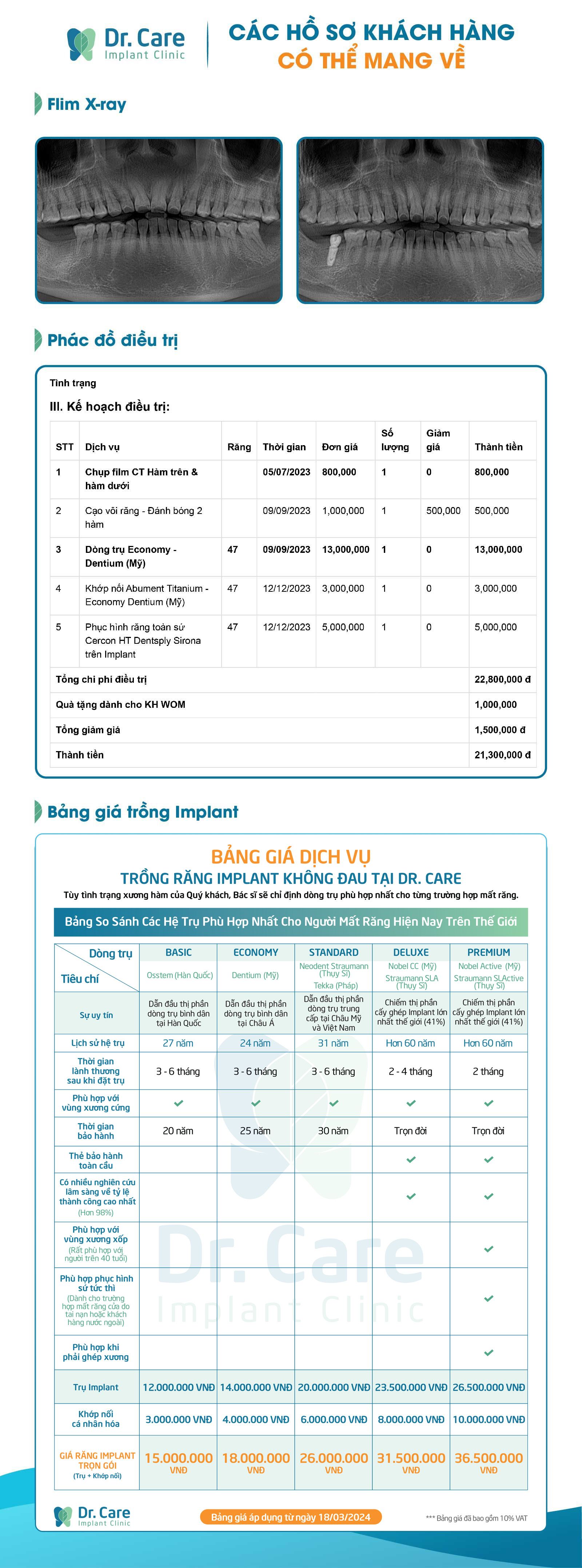 BƯỚC 6: CÁC HỒ SƠ KHÁCH HÀNG CÓ THỂ MANG VỀ