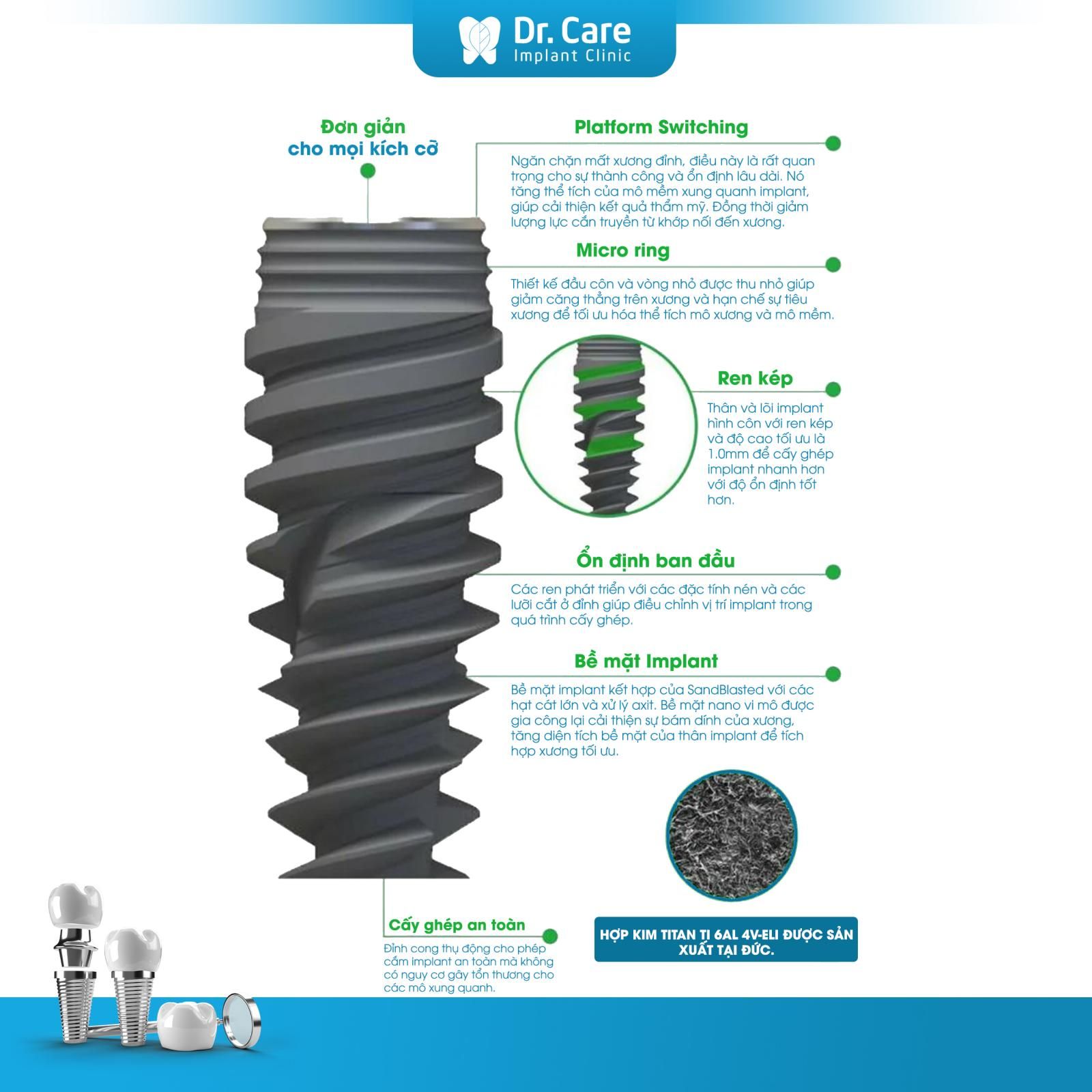 Cấu tạo của trụ Implant Straumann