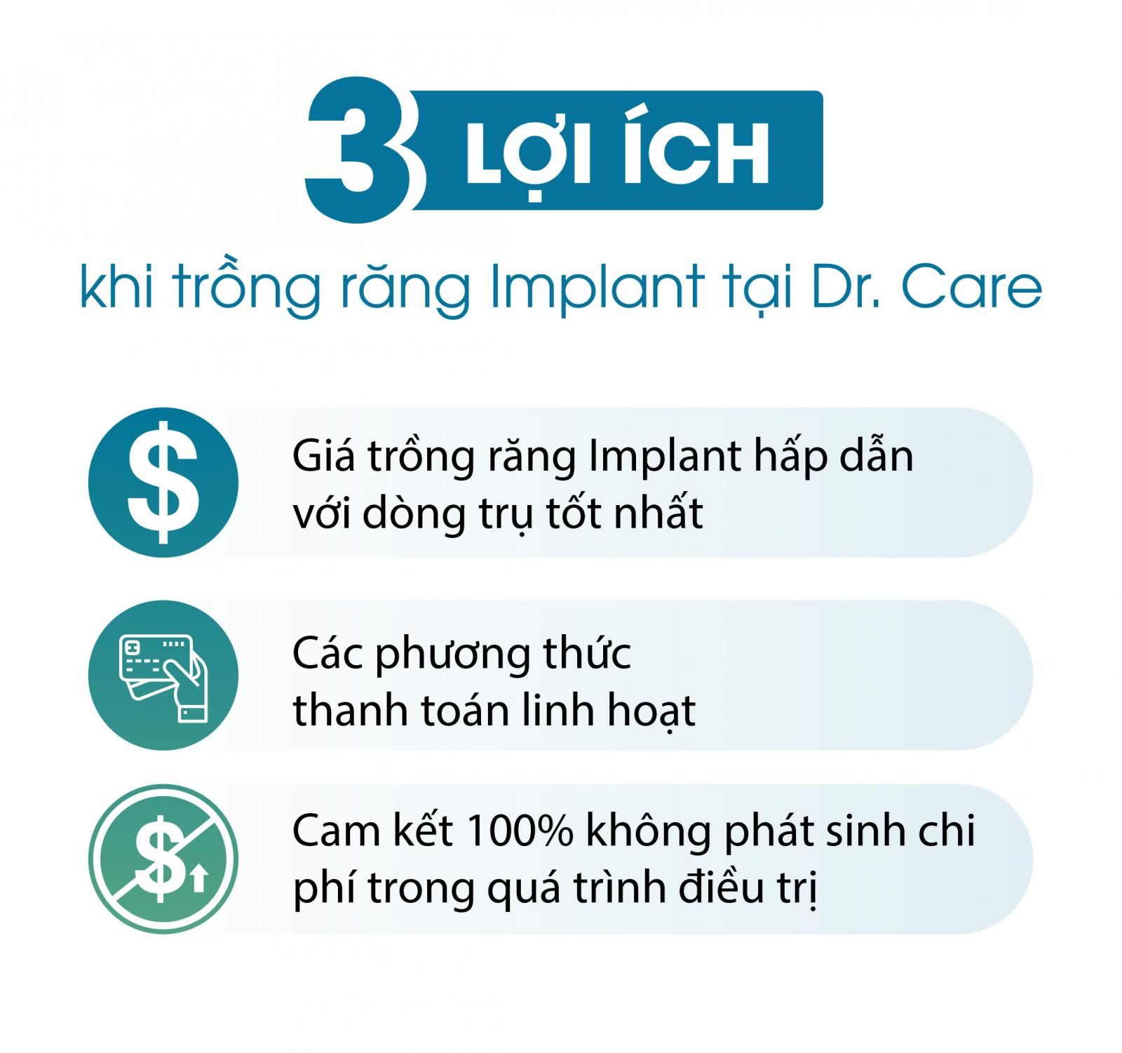 lợi ích khi trồng răng Implant tại Dr. Care