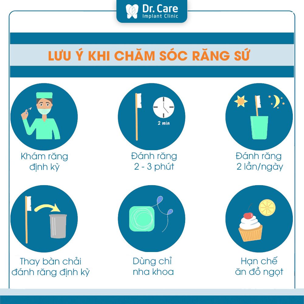 Một số lưu ý chăm sóc răng sứ