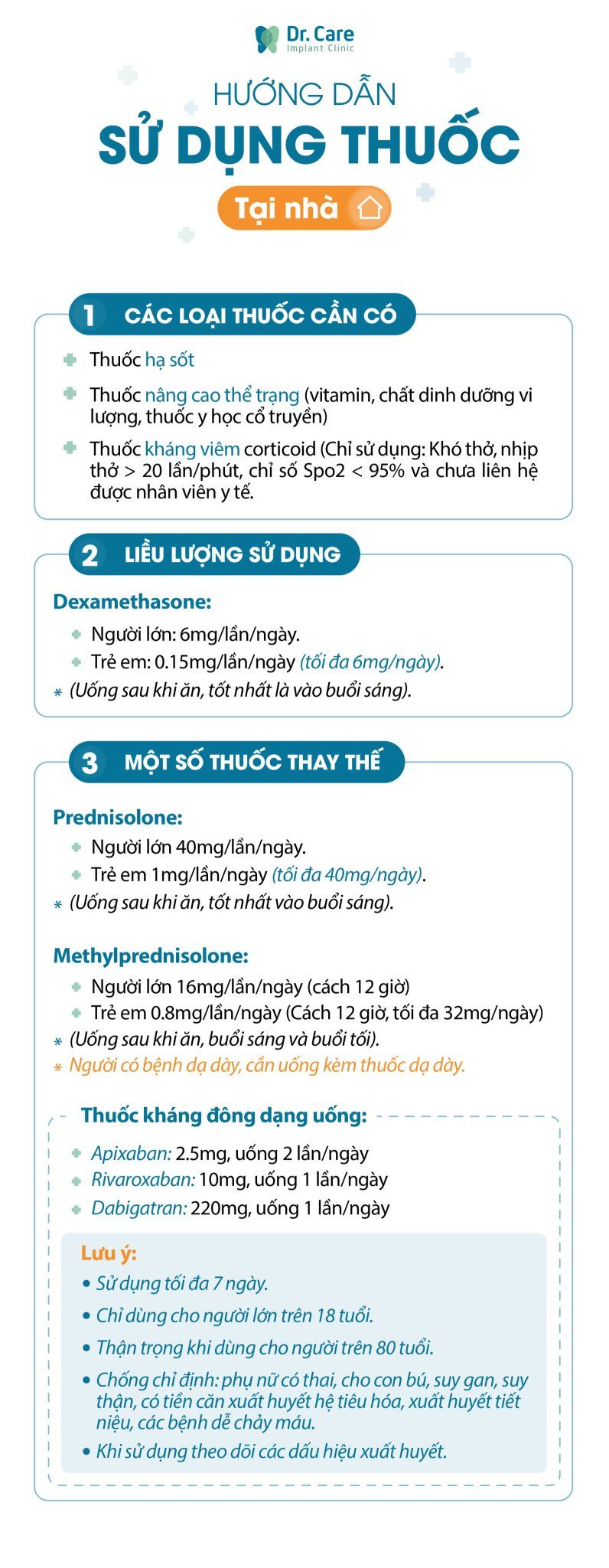 hướng dẫn sử dụng thuốc Covid