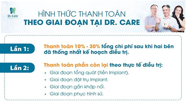 Hình thức thanh toán linh động theo giai đoạn, giúp cô chú nhẹ gánh âu lo về chi phí trồng răng Implant