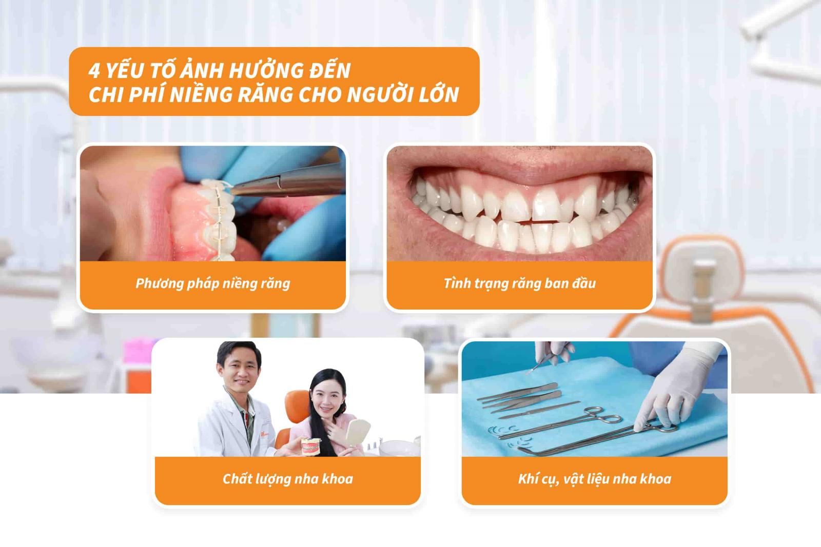 4 yếu tố ảnh hưởng đến chi phí niềng răng cho người lớn