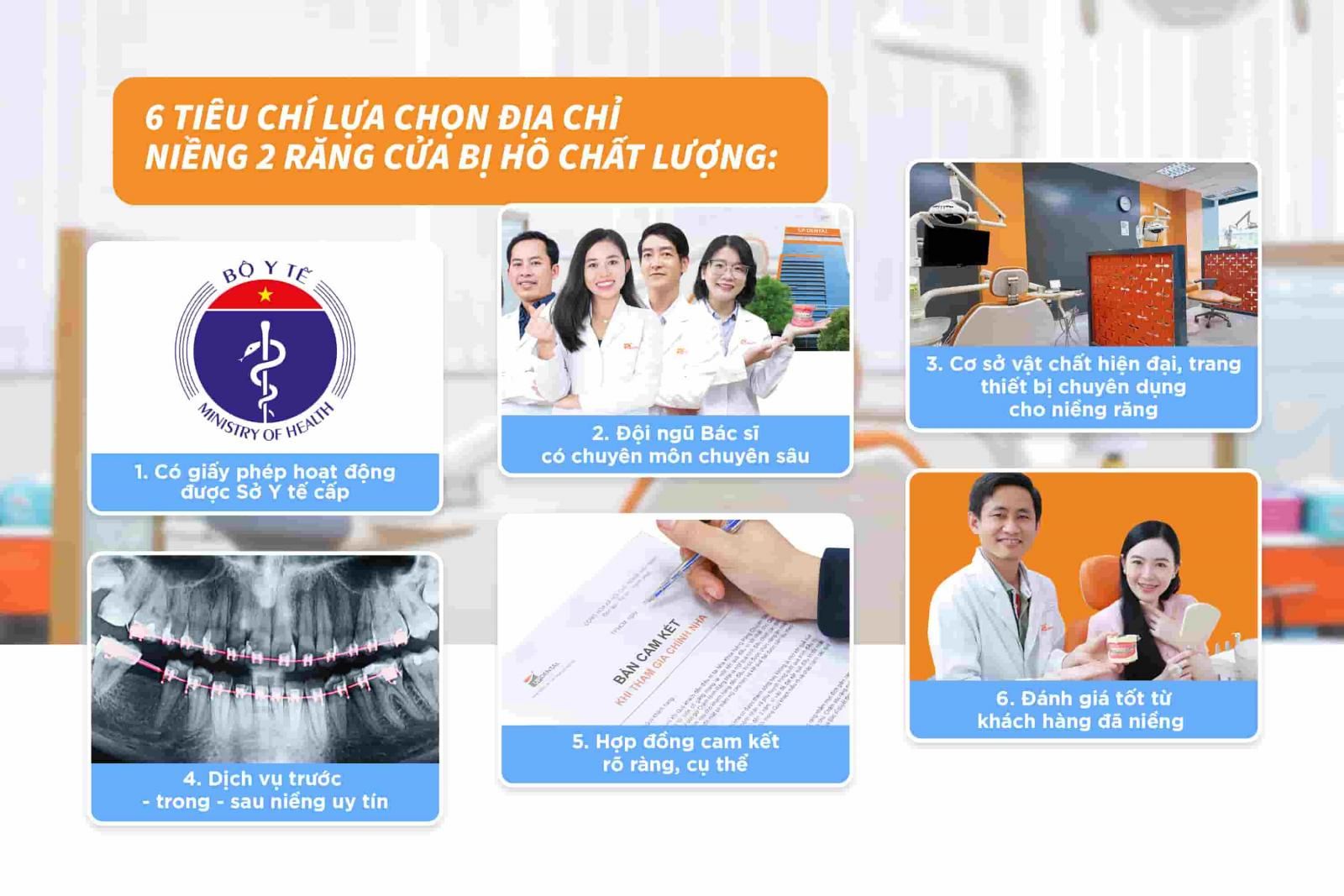 6 Tiêu chí lựa chọn địa chỉ niềng 2 răng cửa bị hô chất lượng 