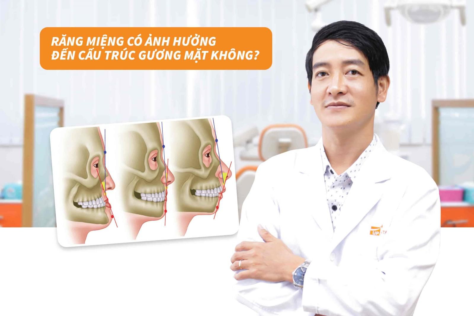 Răng miệng có ảnh hưởng đến câu trúc gương mặt không?