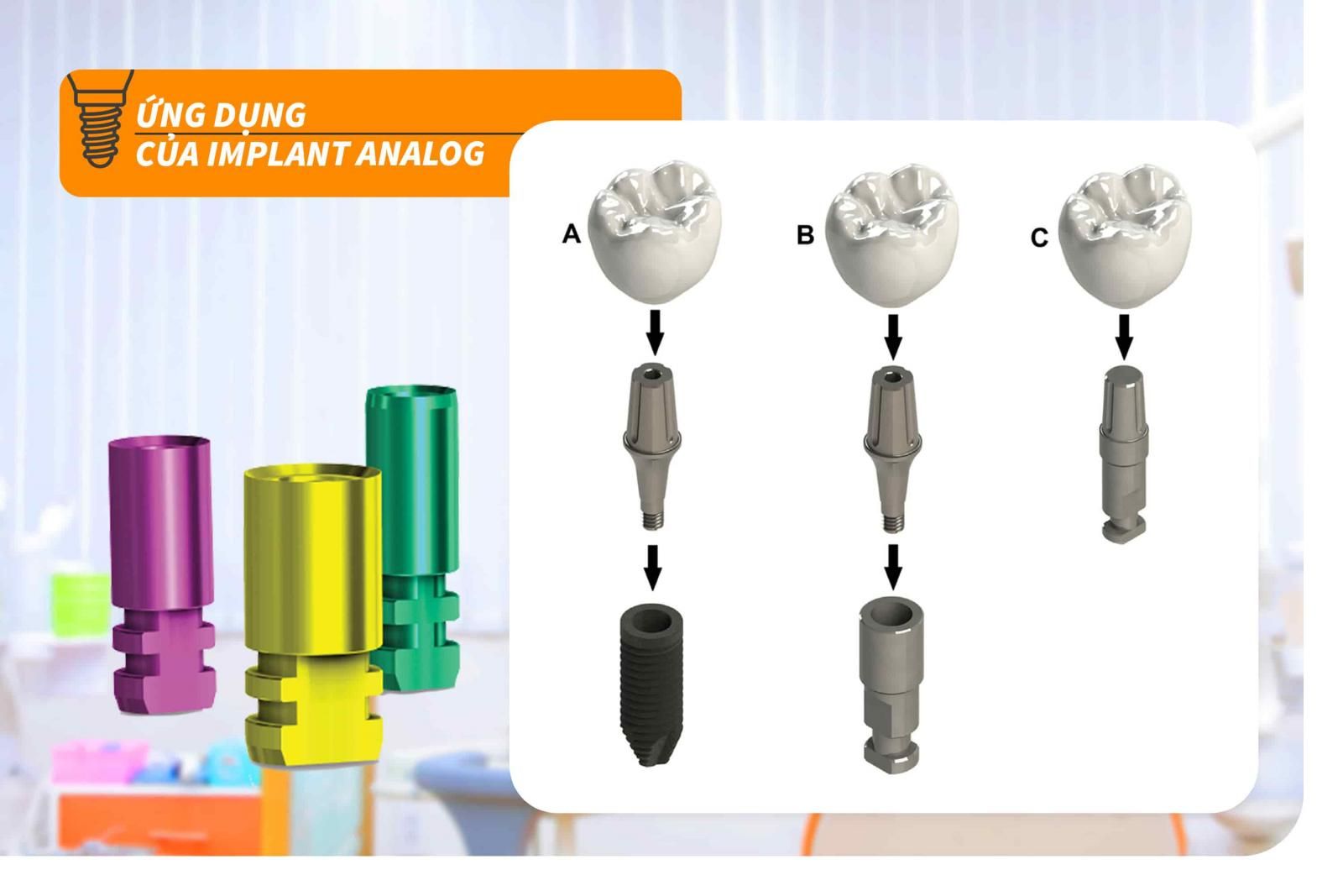 Ứng dụng của Implant analog