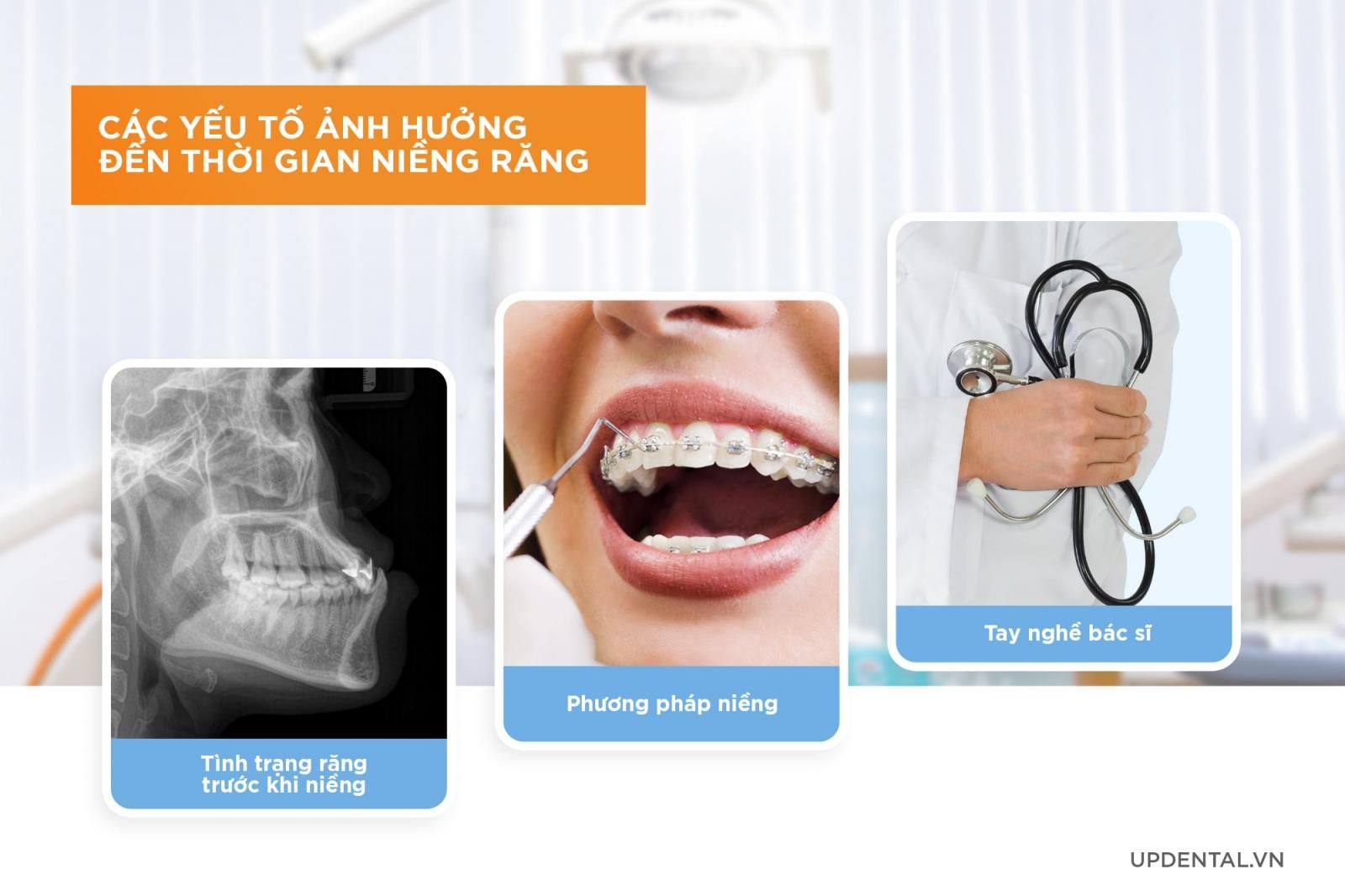 các yếu tố ảnh hưởng đến thời gian niềng răng