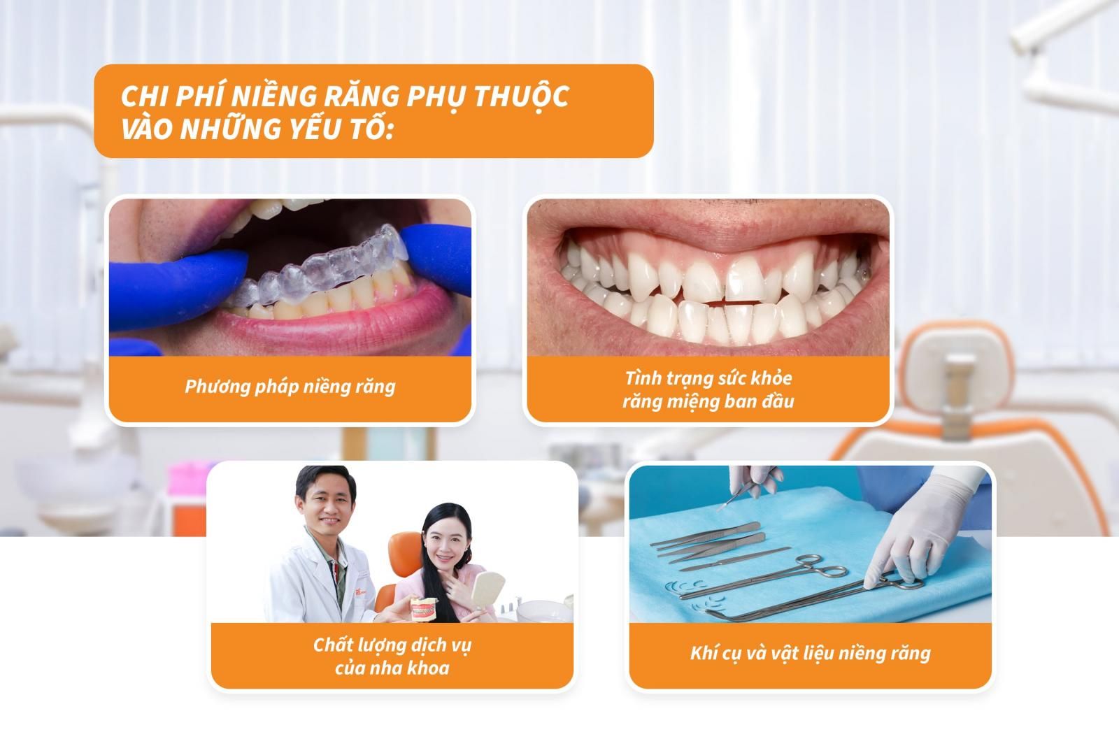 Chi phí niềng răng phụ thuộc những yếu tố nào