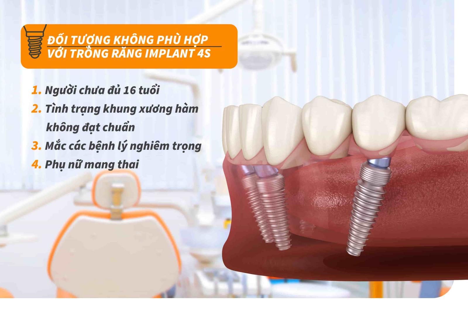 Đối tượng không phù hợp với trồng răng Implant 4S