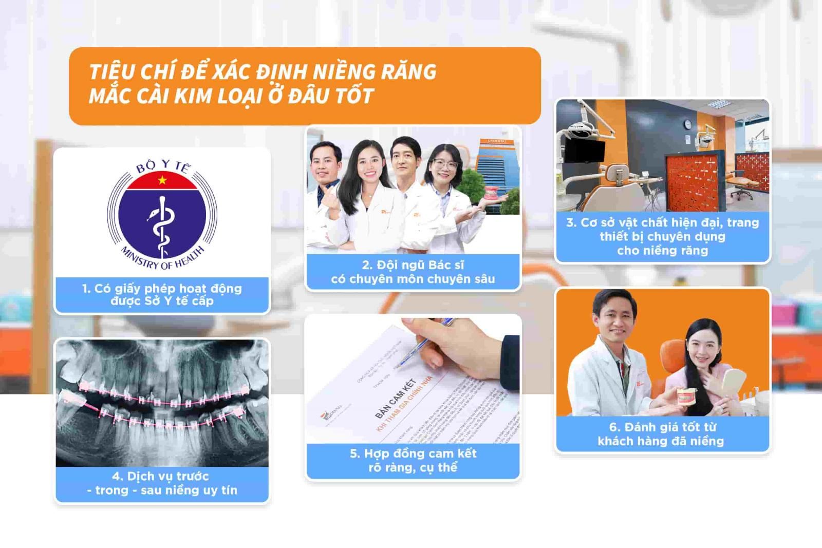 Tiêu chí để xác định niềng răng mắc cài kim loại ở đâu tốt